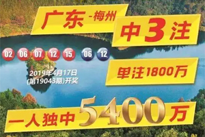 继兴宁662万大奖后，昨晚梅州又开出5400万元大奖！